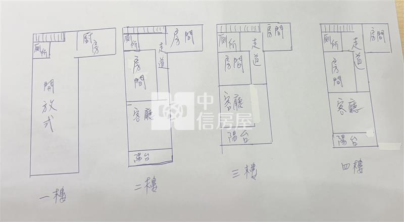 內壢站前燙金透店房屋室內格局與周邊環境