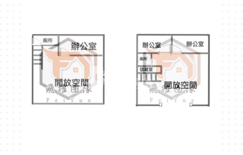 中壢體育園區首排店面房屋室內格局與周邊環境