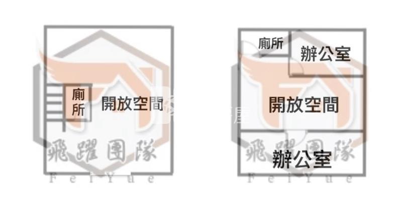 青埔黃金地段金店面房屋室內格局與周邊環境