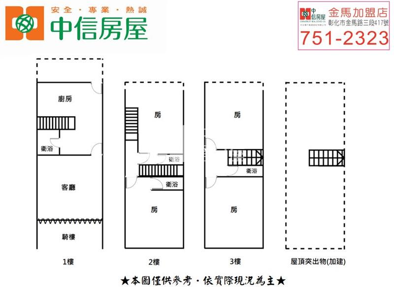 正德高中美透天房屋室內格局與周邊環境