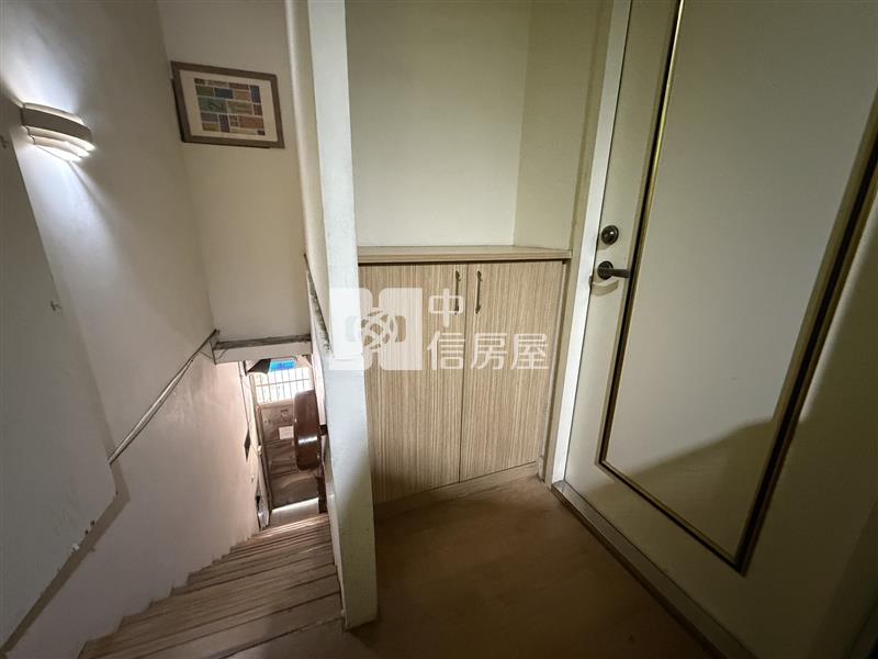 中原金店面+收租9套房房屋室內格局與周邊環境