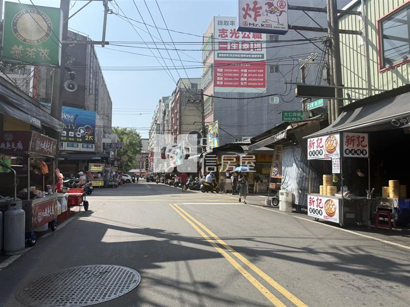 中原金店面+收租9套房房屋室內格局與周邊環境