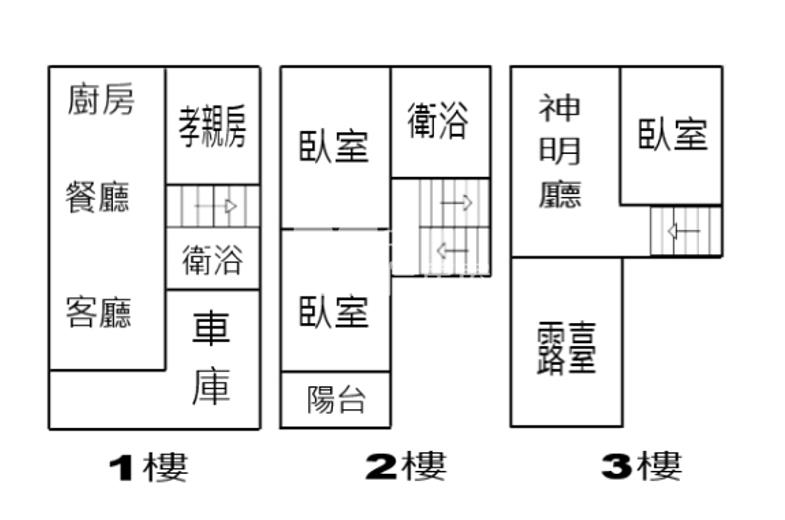 水上外溪洲美透天房屋室內格局與周邊環境