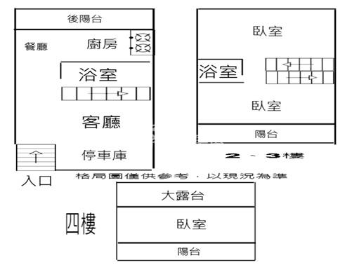 和生優質整新透天房屋室內格局與周邊環境
