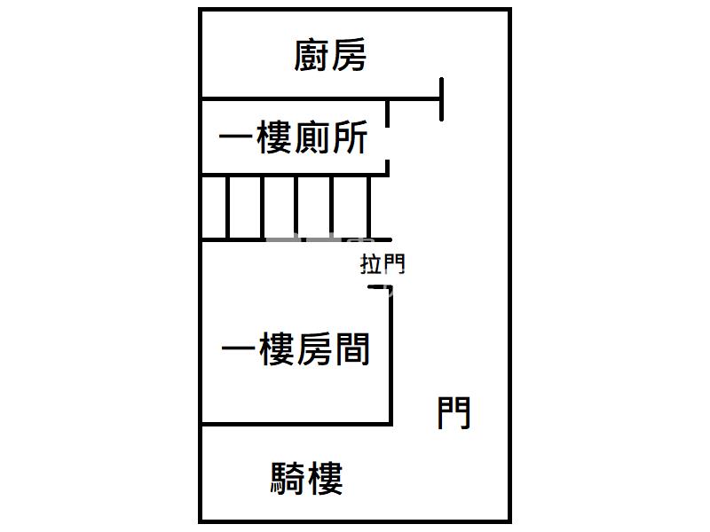 屏東房屋-龍泉金雞母透天房屋室內格局與周邊環境