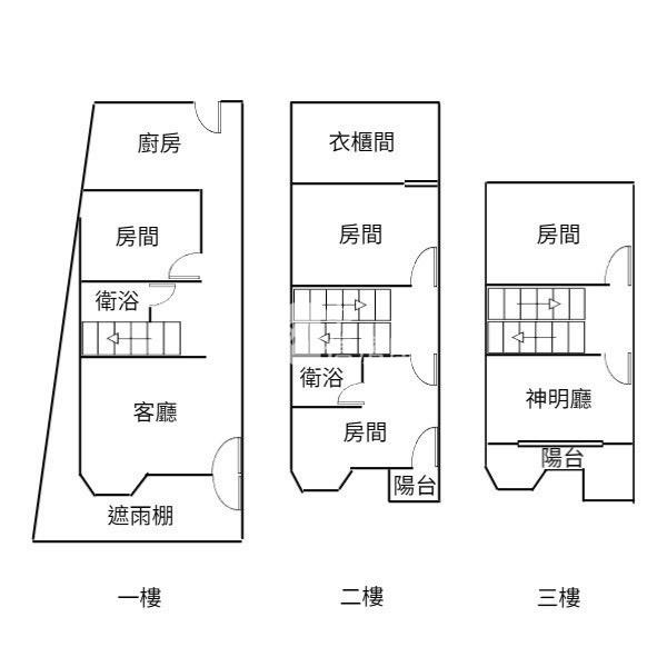 斗六近保長國小大面寬邊間透天房屋室內格局與周邊環境