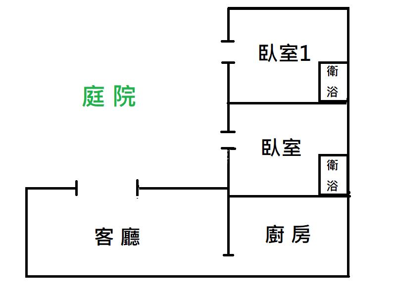 屏東農舍-鹽埔中正農舍房屋室內格局與周邊環境