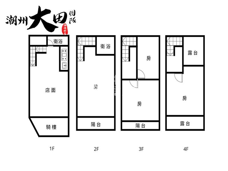 西港三角窗店面房屋室內格局與周邊環境