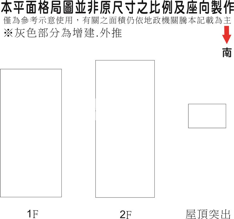 公學路138坪買地送屋房屋室內格局與周邊環境