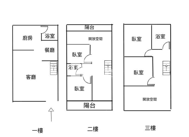 【安家】平鎮近66快需整理透天房屋室內格局與周邊環境