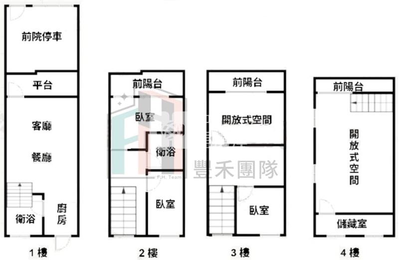 【豐禾】近青埔前院停車美別墅房屋室內格局與周邊環境