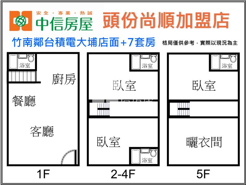 竹南鄰台積電大埔店面+7套房房屋室內格局與周邊環境