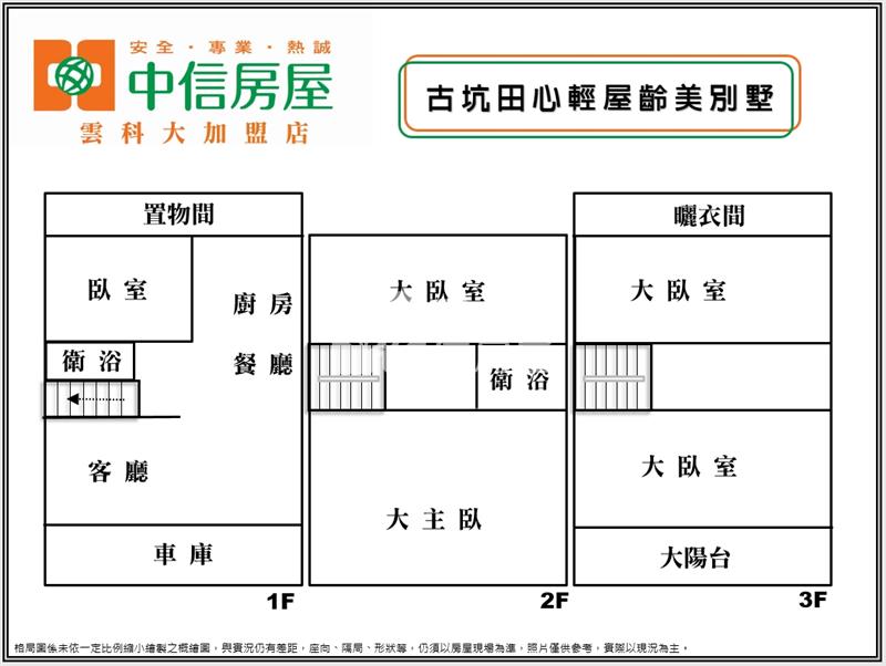 田心輕屋齡別墅房屋室內格局與周邊環境