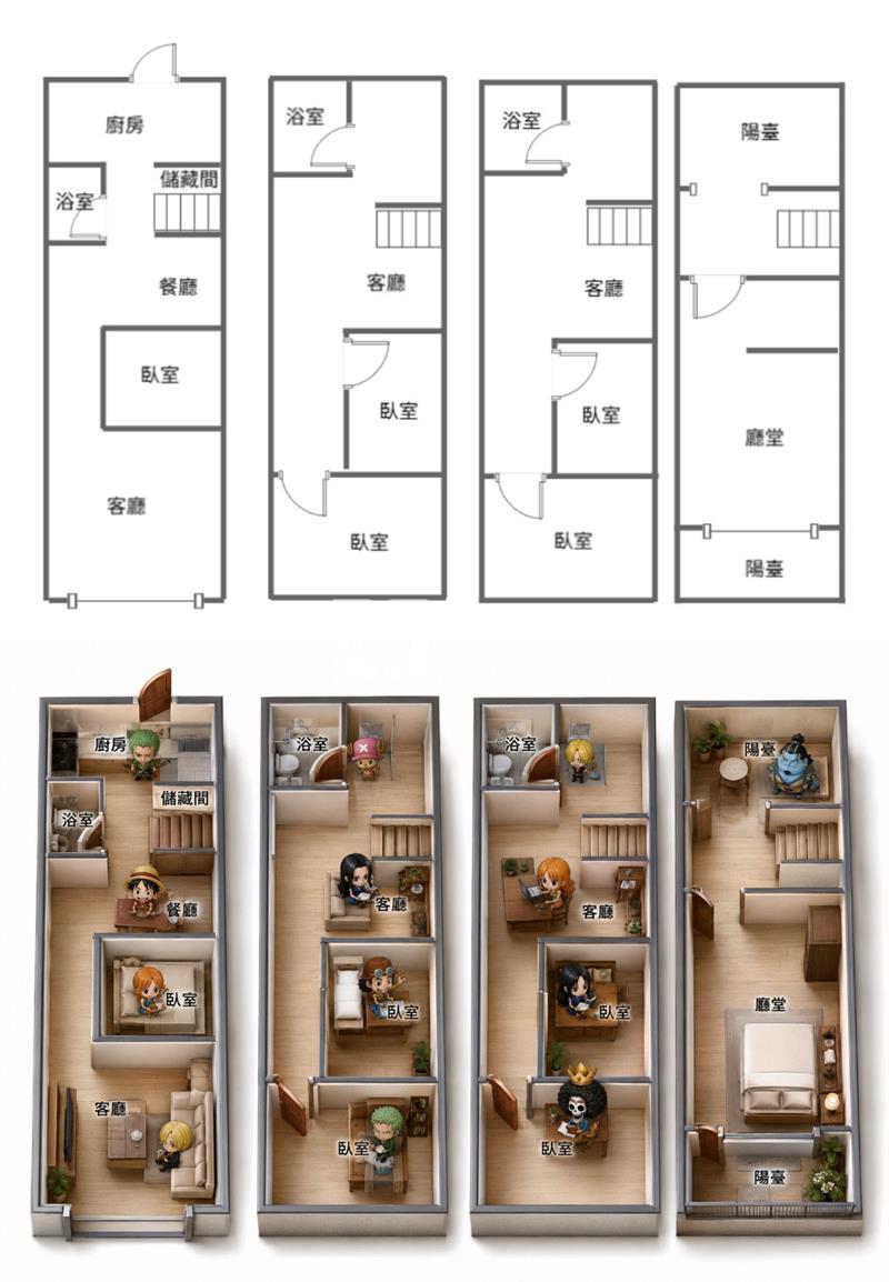 【安家】獅子林正金陵路美透店房屋室內格局與周邊環境
