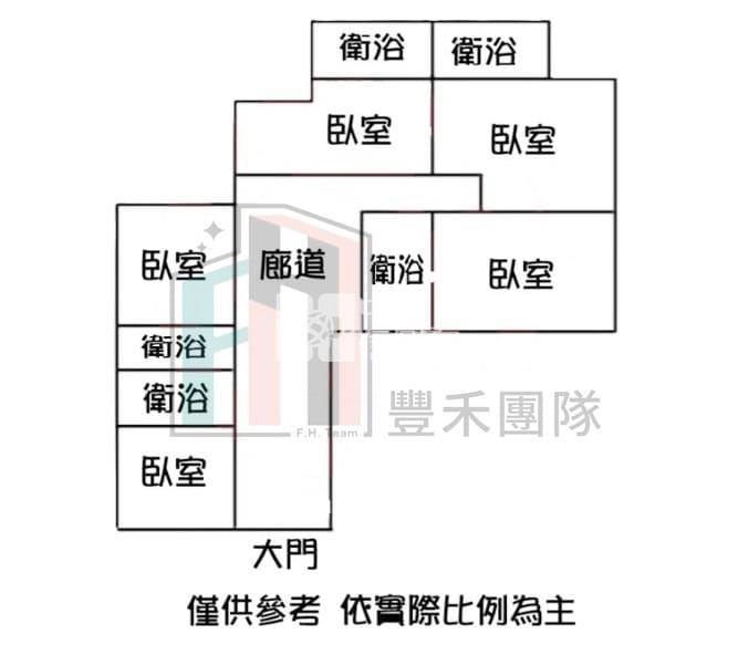 【豐禾】新竹西大路電梯五間套房房屋室內格局與周邊環境