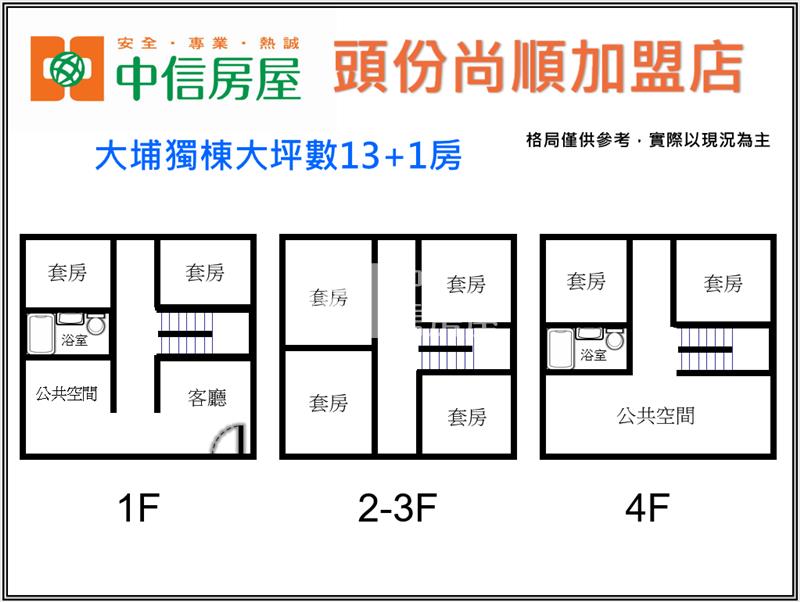 大埔獨棟大坪數13+1房房屋室內格局與周邊環境
