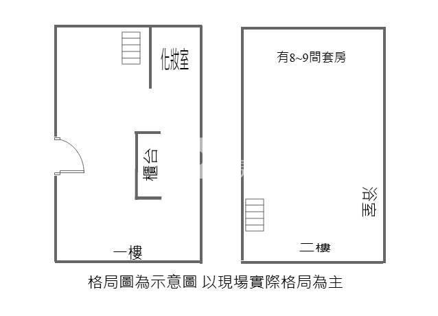 龍潭知名婚宴會館莊園餐廳房屋室內格局與周邊環境