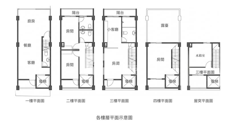 急售近礁溪國中電梯透天房屋室內格局與周邊環境