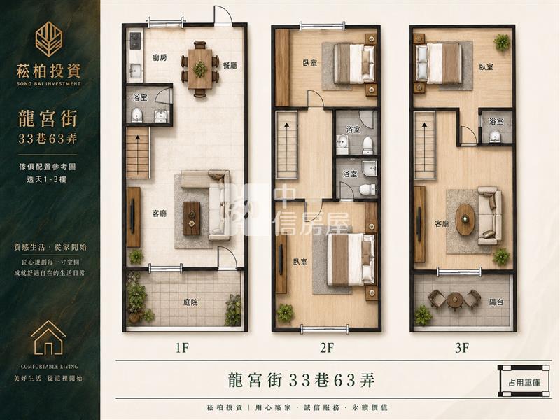 忠貞市場龍宮街翻新透天房屋室內格局與周邊環境