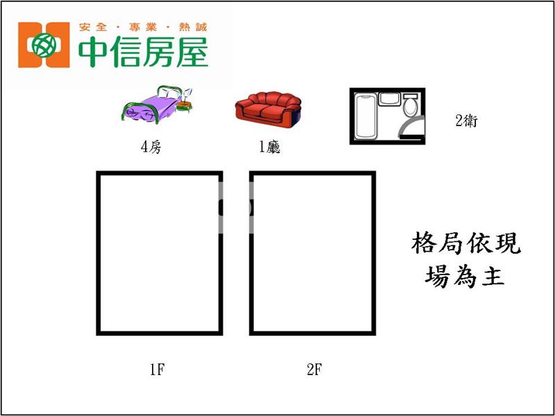 龍宮街翻新美透天房屋室內格局與周邊環境