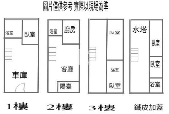 平鎮商圈整新透天房屋室內格局與周邊環境