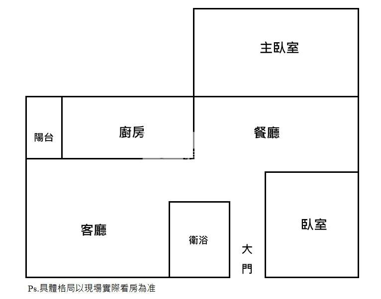 桃園藝文特區旁 春日路 大塊文章 精美大2房車房屋室內格局與周邊環境