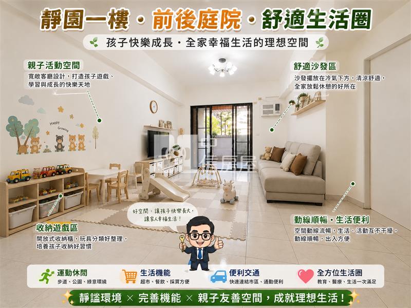 近長庚商圈｜稀有庭院宅・無障礙友善・大平面車位房屋室內格局與周邊環境