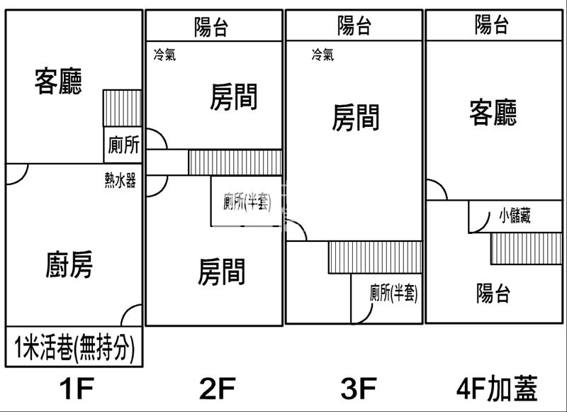 北港鎮商圈店住房屋室內格局與周邊環境