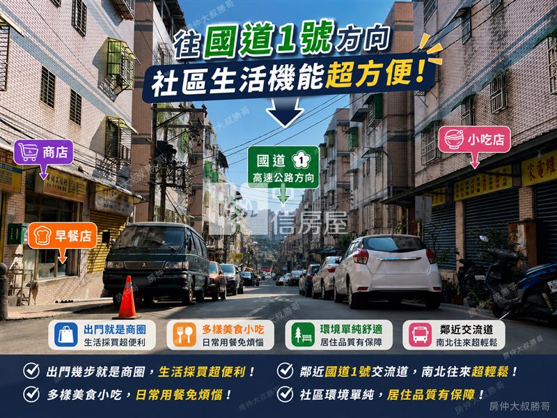 大慶1樓裝潢為AI模擬示意圖房屋室內格局與周邊環境