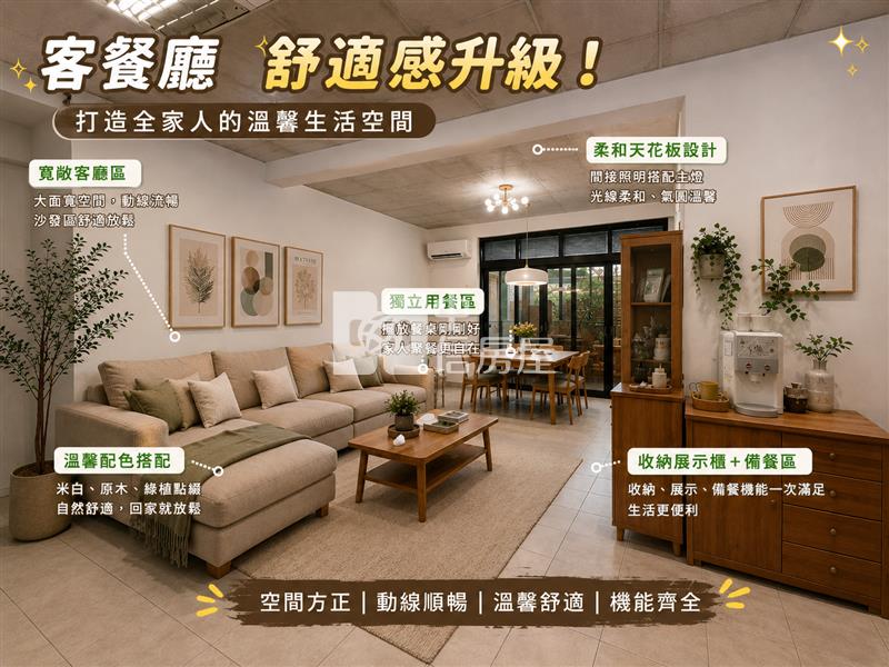 大慶1樓裝潢為AI模擬示意圖