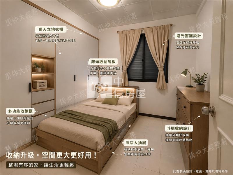 大慶1樓裝潢為AI模擬示意圖房屋室內格局與周邊環境