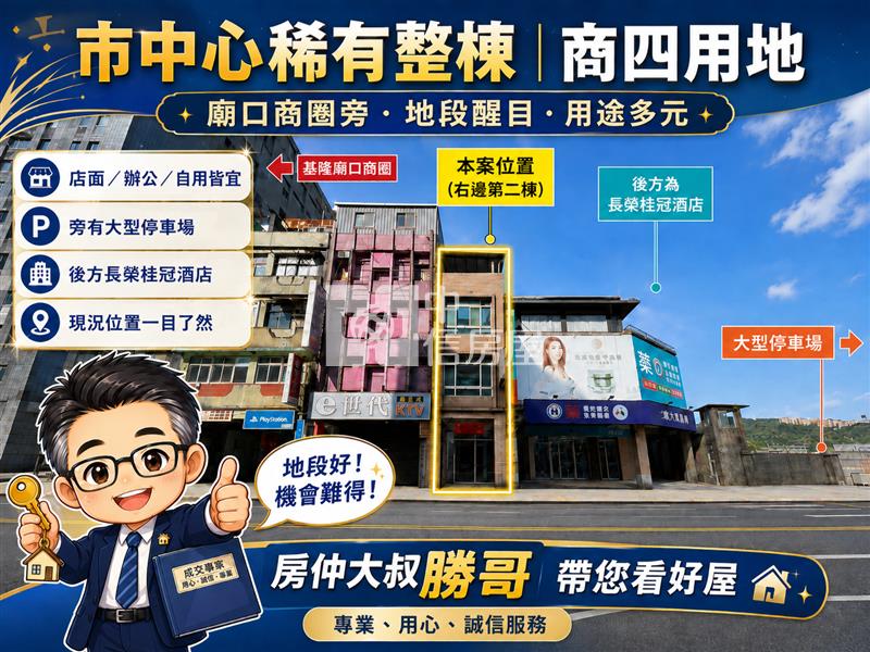 基隆義一路黃金透天店面房屋室內格局與周邊環境