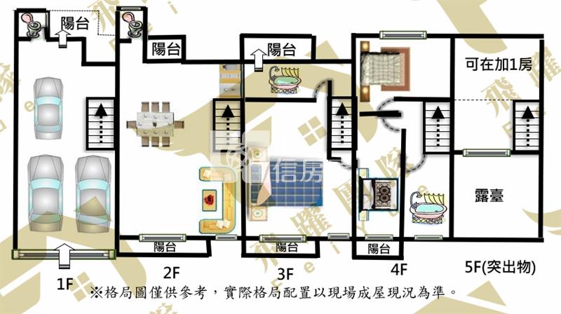 專任★近青埔面寬5.7米雙車位美別墅房屋室內格局與周邊環境