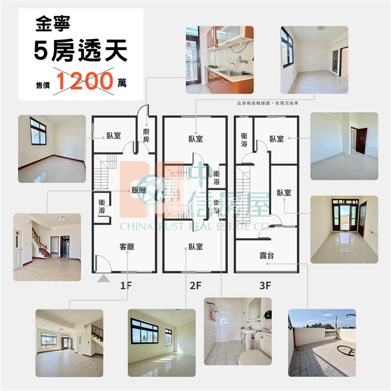 下埔下透天房屋室內格局與周邊環境