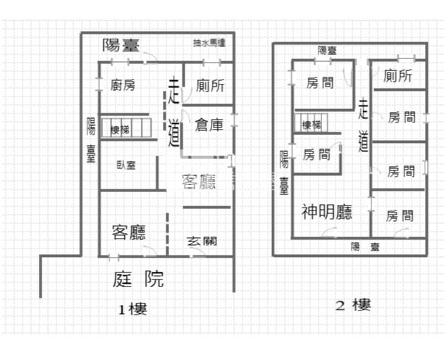 宜蘭冬山超值養生庭院透天房屋室內格局與周邊環境