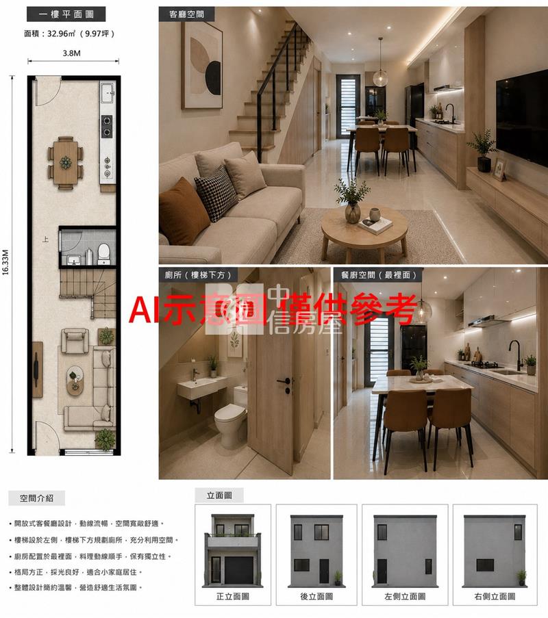 立新國小低總價買地送屋房屋室內格局與周邊環境