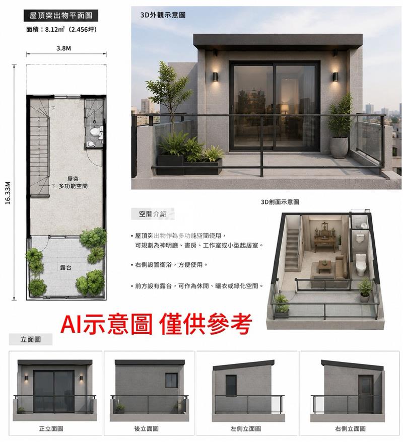 立新國小低總價買地送屋房屋室內格局與周邊環境