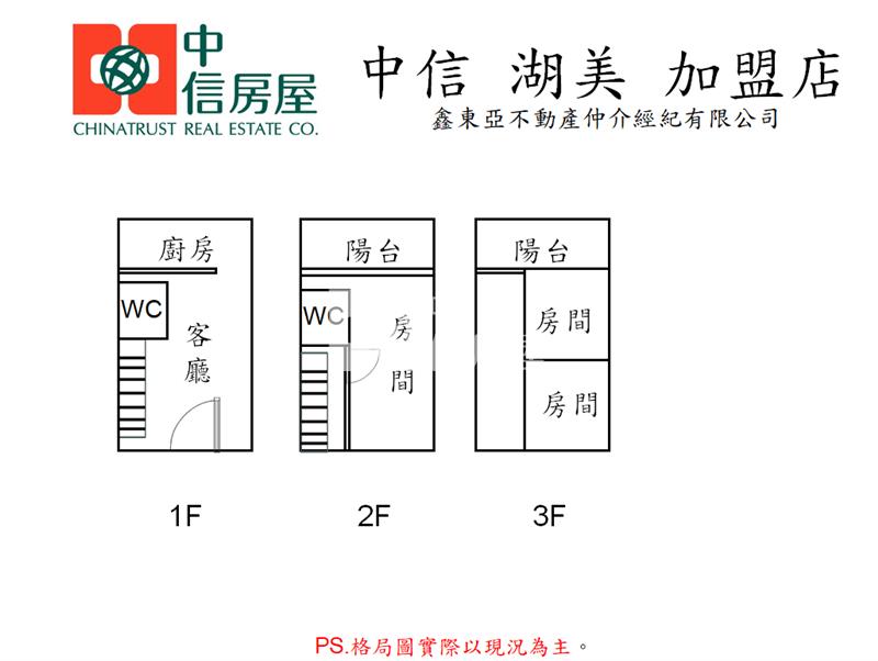 開元國小低總價透天厝房屋室內格局與周邊環境