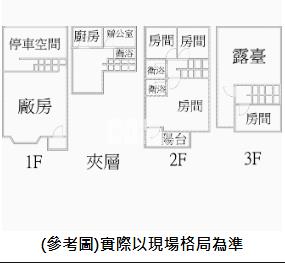 竹南聖福臨路邊間透天房屋室內格局與周邊環境