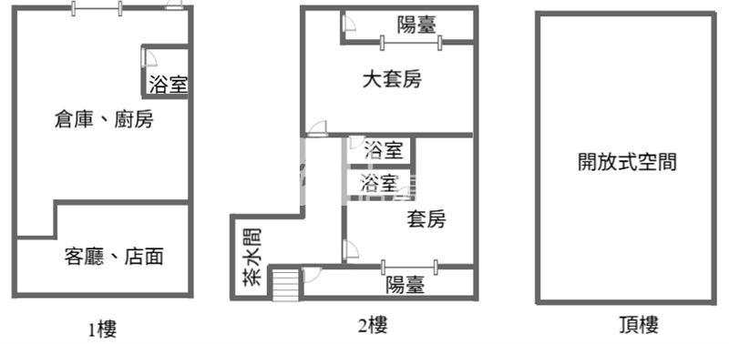 【奔馳】漂亮收租透天房屋室內格局與周邊環境