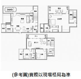 高質感裝潢雙車位透天房屋室內格局與周邊環境