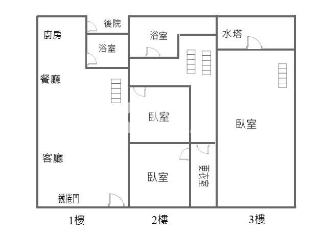 水美國小全新整理透天房屋室內格局與周邊環境
