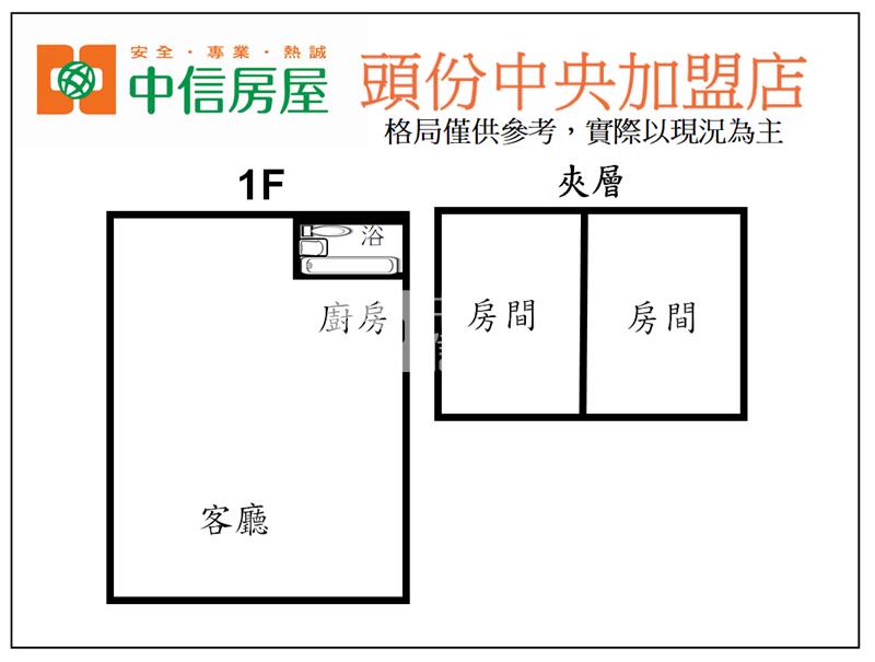 三灣休閒平坦合法農舍房屋室內格局與周邊環境