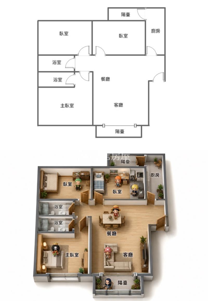 【安家】體育園區三樓大美寓房屋室內格局與周邊環境