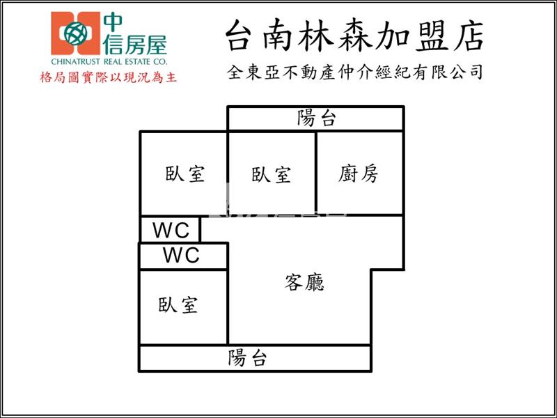 台南大學體育路高投報美寓房屋室內格局與周邊環境