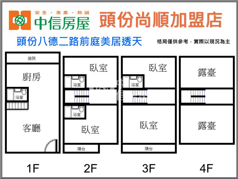 頭份八德二路前庭美居透天房屋室內格局與周邊環境