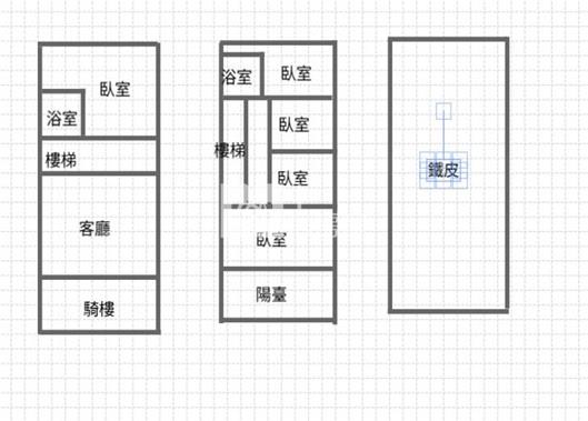 近佛光山超值透天房屋室內格局與周邊環境