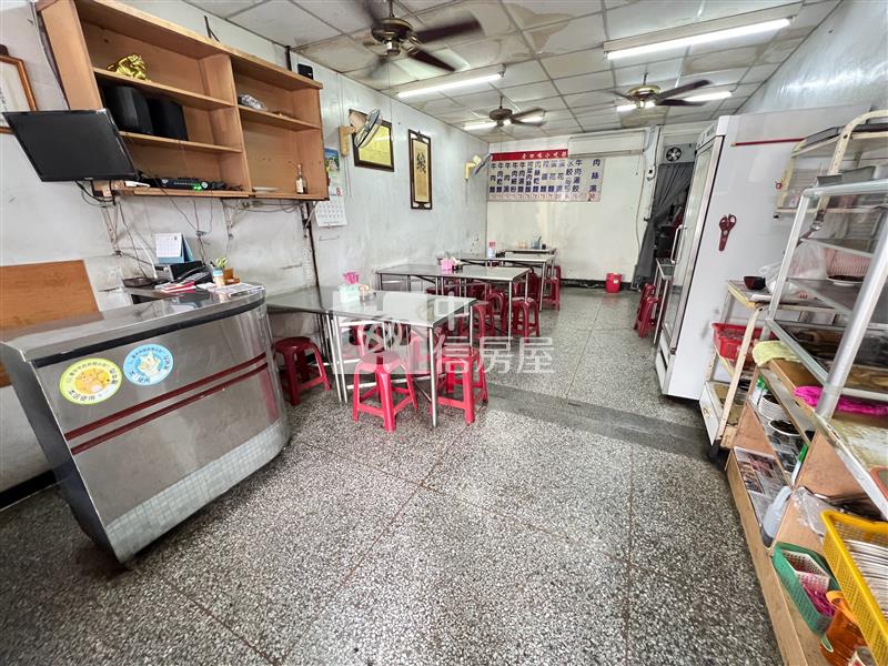 亞洲大學樹仁商圈臨路透店房屋室內格局與周邊環境