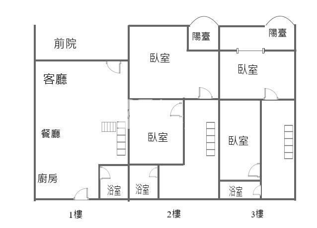 平鎮東勢國小透天房屋室內格局與周邊環境