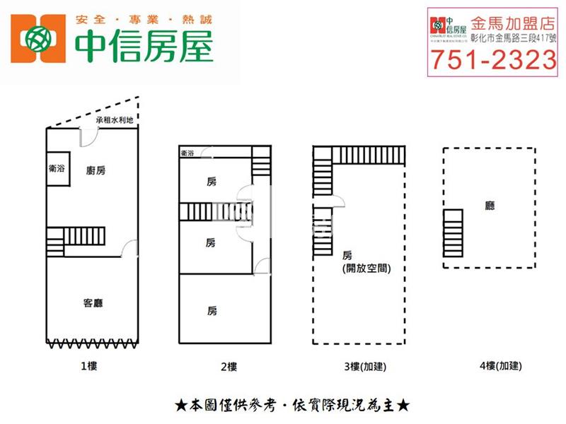 ㊣彰美路乙工透天店面房屋室內格局與周邊環境